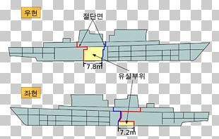 Roks Cheonan Sinking Png Images Roks Cheonan Sinking