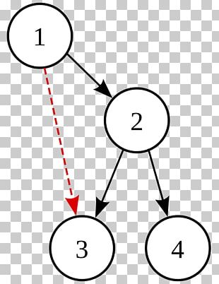Wikimedia Commons Wikimedia Foundation ã‚³ãƒ¢ãƒ³ã‚º Wikipedia Helicopter PNG