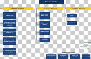European Union Europol Organizational Chart Crime PNG
