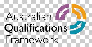 Fremkald Traditionel Overvind National Qualifications Framework PNG Images, National Qualifications  Framework Clipart Free Download