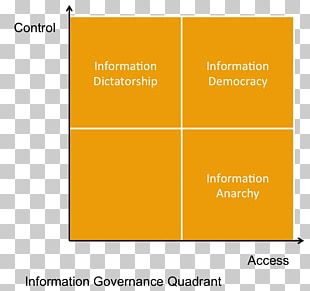 Successful Business Intelligence PNG