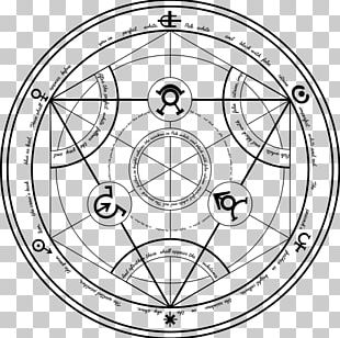 Human Transmutation Alchemy Nuclear Transmutation Edward Elric Circle ...