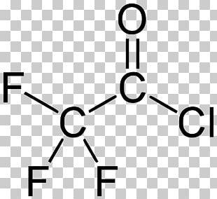 Duff Reaction Formylation Reaction Methenamine Chemical Reaction ...