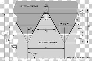 Unified Thread Standard ISO Metric Screw Thread Thread Angle PNG ...