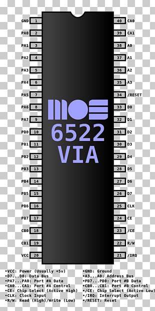 Intel 8255 Super Nintendo Entertainment System MOS Technology 6522 Pinout PNG