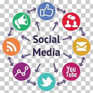 Social Media Marketing Social Media Optimization Mass Media PNG ...