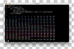 Ascii код escape