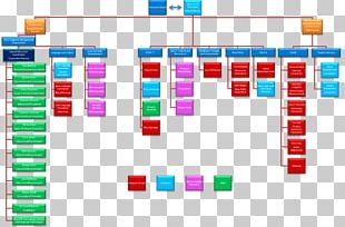 Organizational Chart Prince Albert Organizational Structure Diagram PNG