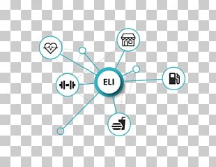 Artificial Intelligence Online Shopping Technology PNG