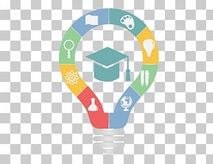 Higher Education Student School College PNG, Clipart, Business ...