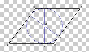 Monochromatic Triangle Color Ramsey's Theorem Complete Graph PNG ...