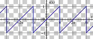 Fourier Series Sawtooth Wave Fourier Transform Periodic Function PNG