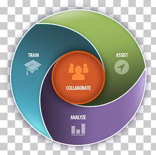 Assima Organization Business User PNG