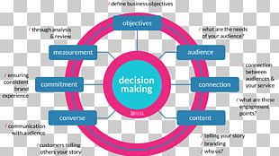 GSL Media Video Business Web Design PNG
