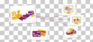 Skrill Wire Transfer Email Zahlungsverkehr Payment PNG