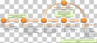 Asilo Nido Micro-crÃ¨che Processus Child CrÃ¨che Parentale PNG