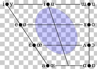 Circle Angle Point Diagram PNG