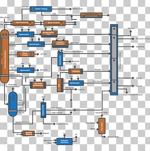 Biofuel Liquid Fuel Biodiesel PNG, Clipart, Coconut Oil, Diesel Fuel ...