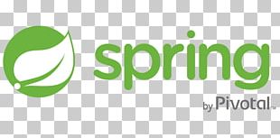 Spring Framework Software Framework Java Application Framework Web ...