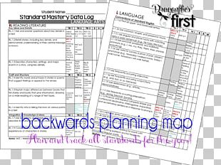 Curriculum Mapping Backward Design Lesson Plan Teacher PNG