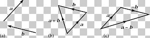 Triangle Circle Point PNG
