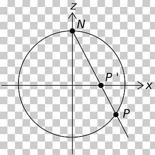 Circle Algebraic Geometry Topology Point PNG