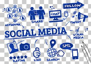 Social Media Marketing Online Community Manager Management PNG