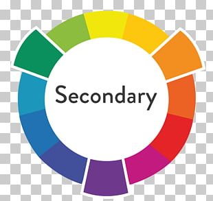 color wheel chart primary secondary tertiary