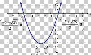 Parabola Line Conic Section Curve Cone PNG