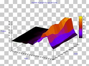 Diagram Three-dimensional Space Pie Chart Information PNG