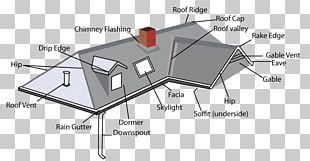 Deck Framing Domestic Roof Construction Building PNG, Clipart, Angle ...