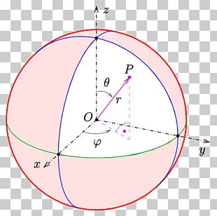 Spherical Coordinate System Angle Point Polar Coordinate System PNG ...