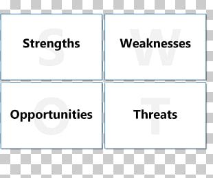 Swot Analysis Png Images Swot Analysis Clipart Free Download