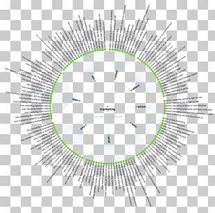 Keyword Research Digital Marketing Index Term Search Engine Optimization Keyword Density PNG
