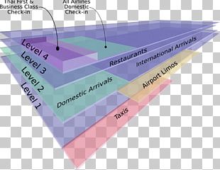 Water Resources Line Angle Product Diagram PNG