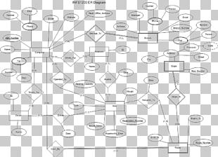Deployment Diagram Entityâ€“relationship Model Paper Drawing PNG