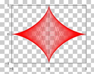 Triangle Line Point PNG