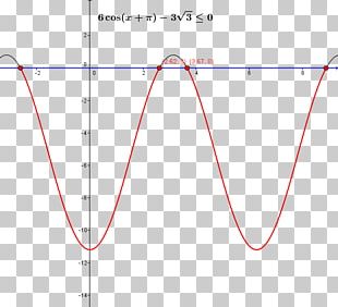 Line Point Angle PNG