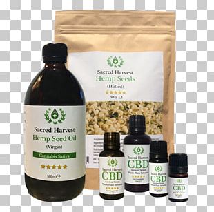 Cannabidiol Product Email Hash Oil The New Gold Standard: 5 Leadership Principles For Creating A Legendary Customer Experience Courtesy Of The Ritz-Carlton Hotel Company PNG