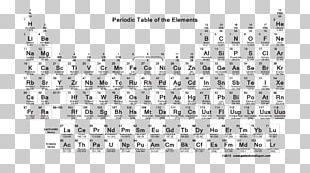 Periodic Table Mass Number Atomic Mass Atomic Number PNG, Clipart, Atom ...