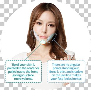 Aesthetic Medicine Plastic Surgery Rhytidectomy PNG, Clipart, Beauty ...