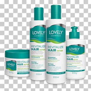 Lotion Solvent In Chemical Reactions PNG