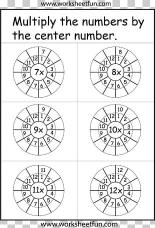 Multiplication Table Worksheet Mathematics PNG, Clipart, Addition ...