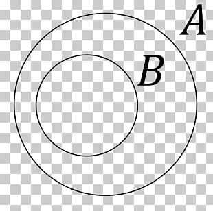 Venn Diagram Subset Set Theory Disjoint Sets PNG, Clipart, Angle, Area ...