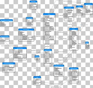 Wiring Diagram Database Schema Oracle Database PNG
