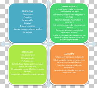 Organization SWOT Analysis Strategy Marketing Strategic Planning PNG ...