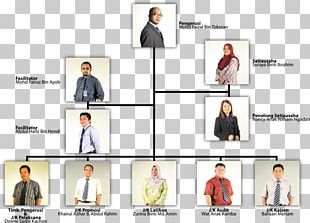 Prime Minister Of Malaysia Prime Minister's Department Of Malaysia Government Transformation Programme PNG