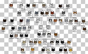 Cat Warriors Family Tree Jayfeather PNG, Clipart, Animals, Carnivoran ...