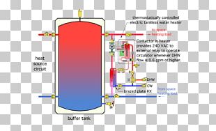 Hot Water Storage Tank Storage Water Heater Thermal Energy Storage PNG ...