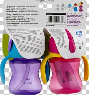 Philips AVENT Sippy Cups Baby Bottles Plastic PNG
